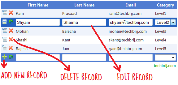 insert update delete gridview 3 Ways to implement CRUD (Select, Insert, Update, Delete) Operations